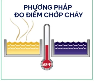 Nhiệt độ chớp cháy của dầu nhớt bôi trơn