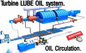 dầu tuabin hơi nước5